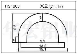 工業(yè)鋁型材HS1060