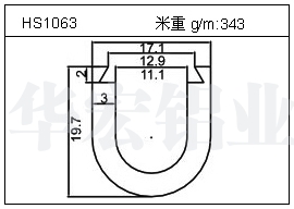 工業(yè)鋁型材HS1063