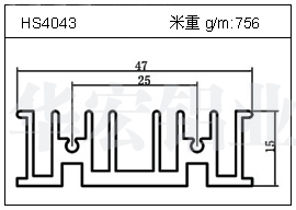 鏟片鋁型材HS4043