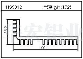 LED散熱器HS9012